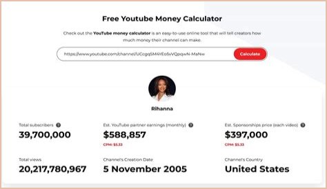 Александра Митрошина net worth, income and estimated earnings of Youtuber channel