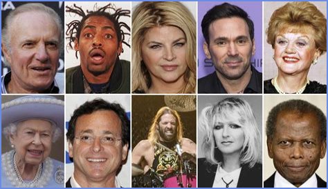 Famous People Who Died at 48