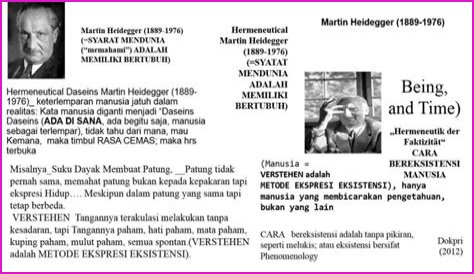 Martin Heidegger Biography - Facts, Childhood, Family Life & Achievements